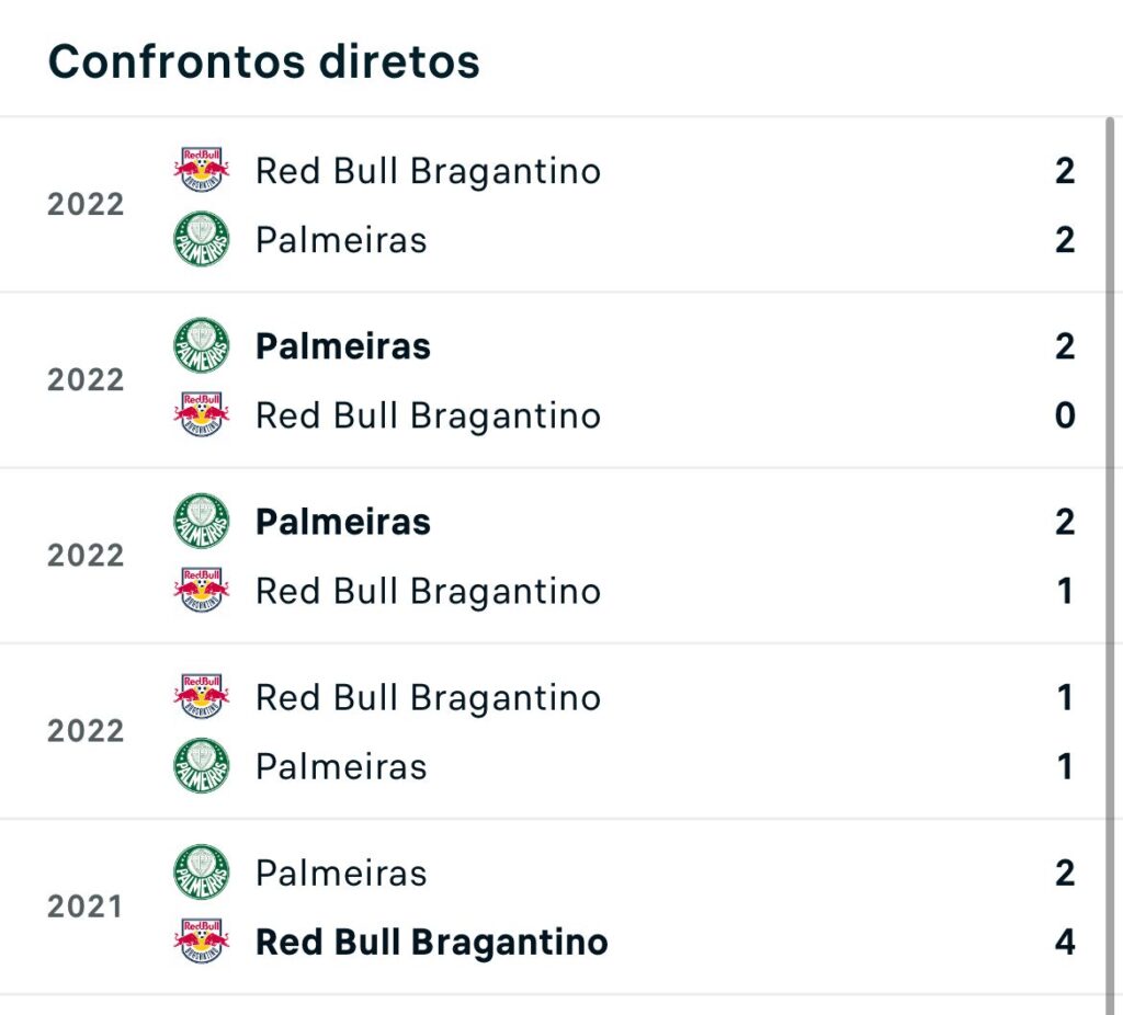 palmeiras x bragantino 5 jogos