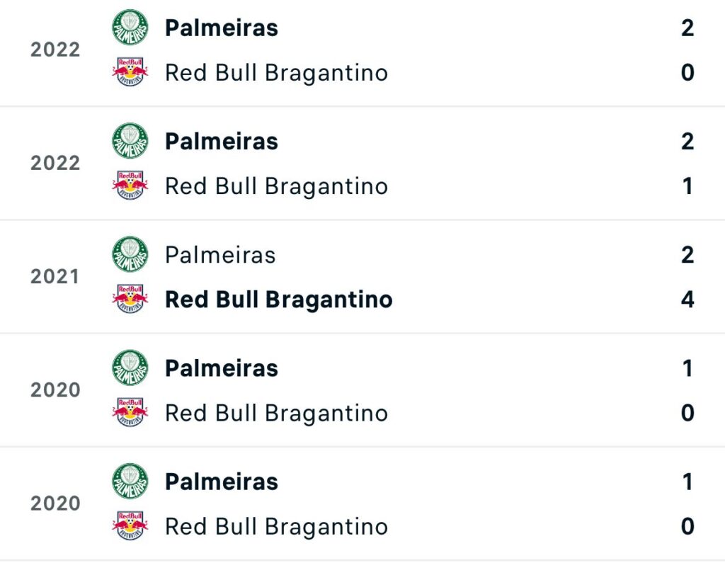 ultimos 5 jogos palmeiras em casa